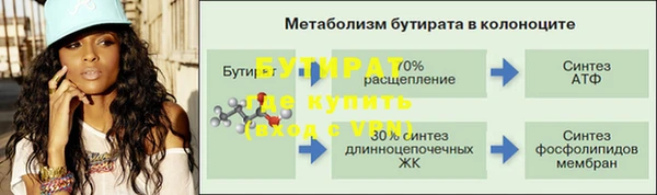 марки nbome Богданович